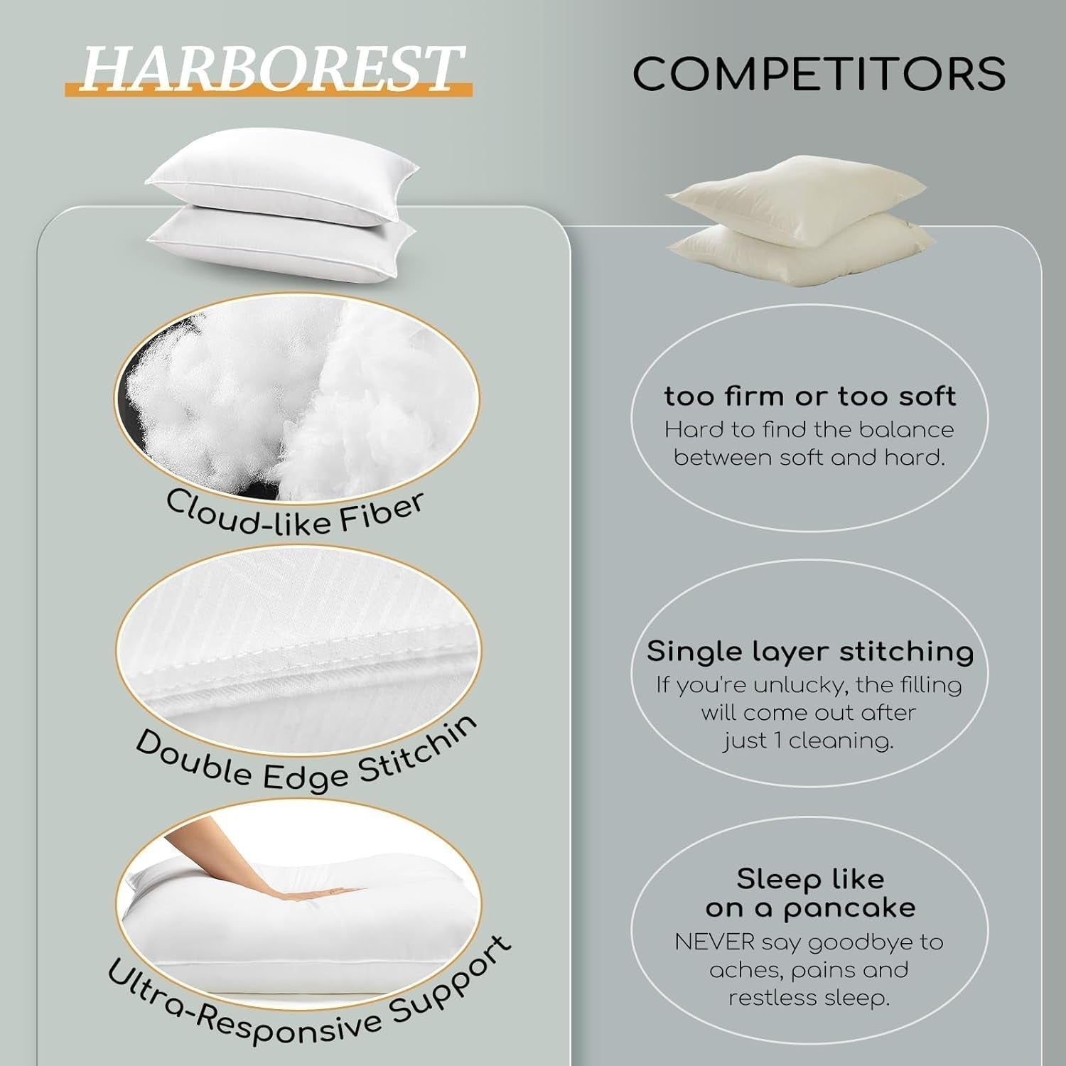 HARBOREST Sovsängskudde, 2 delar, lyxig plysch, alternativ kudde, bra för sido- och ryggsyllar, hotellkollektion, kudde, standard/queen size, 50,8 x 66 cm Naty Shop standardkuddar