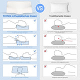 PHYSEN Ortopedisk kudde Nackkudde, Nackstödskudde, Memory Foam Kudde, Ergonomisk Nacksmärtskudde Sovkudde Anti-snarkningskudde för sidor, rygg och mage (62 * 34 * 11 6,5 cm) Cervikala ortopediska kuddar Naty Shop