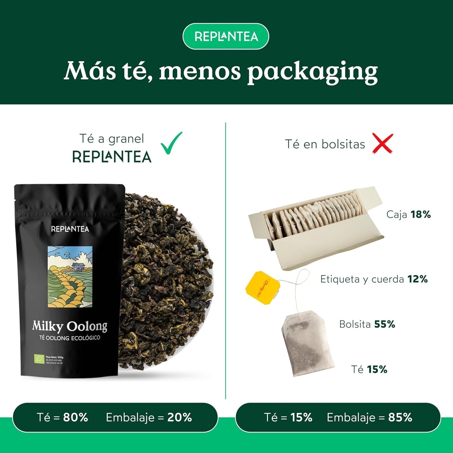 BIO Milky Oolong te (100 g) | Premium löst Oolong-te med krämiga och söta mjölktoner | Delikat tespecialitet | OMPLANTERA