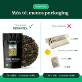 BIO Milky Oolong te (100 g) | Premium löst Oolong-te med krämiga och söta mjölktoner | Delikat tespecialitet | OMPLANTERA
