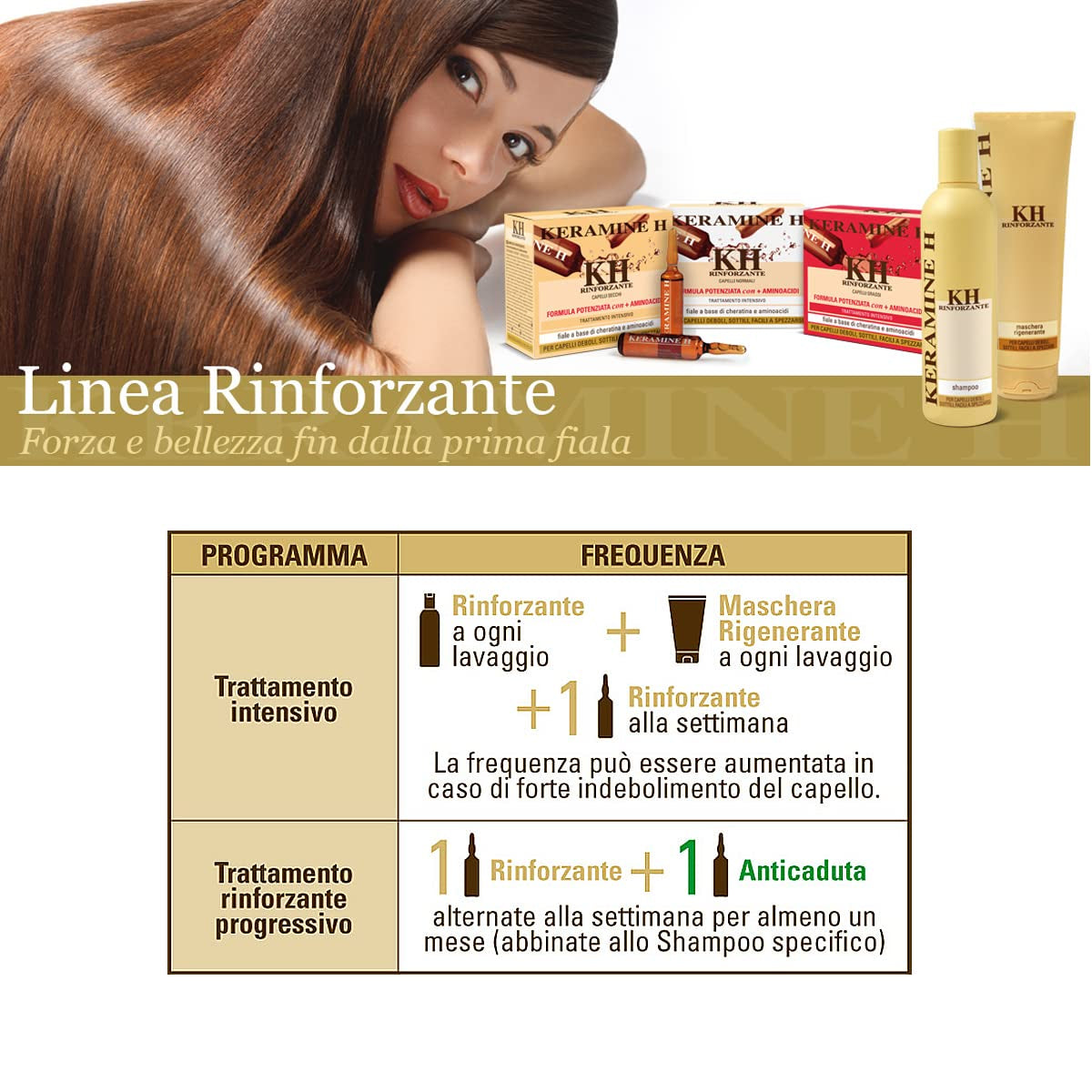 Regenererande mask - 250 ml, 21 Naty Shop hårmask