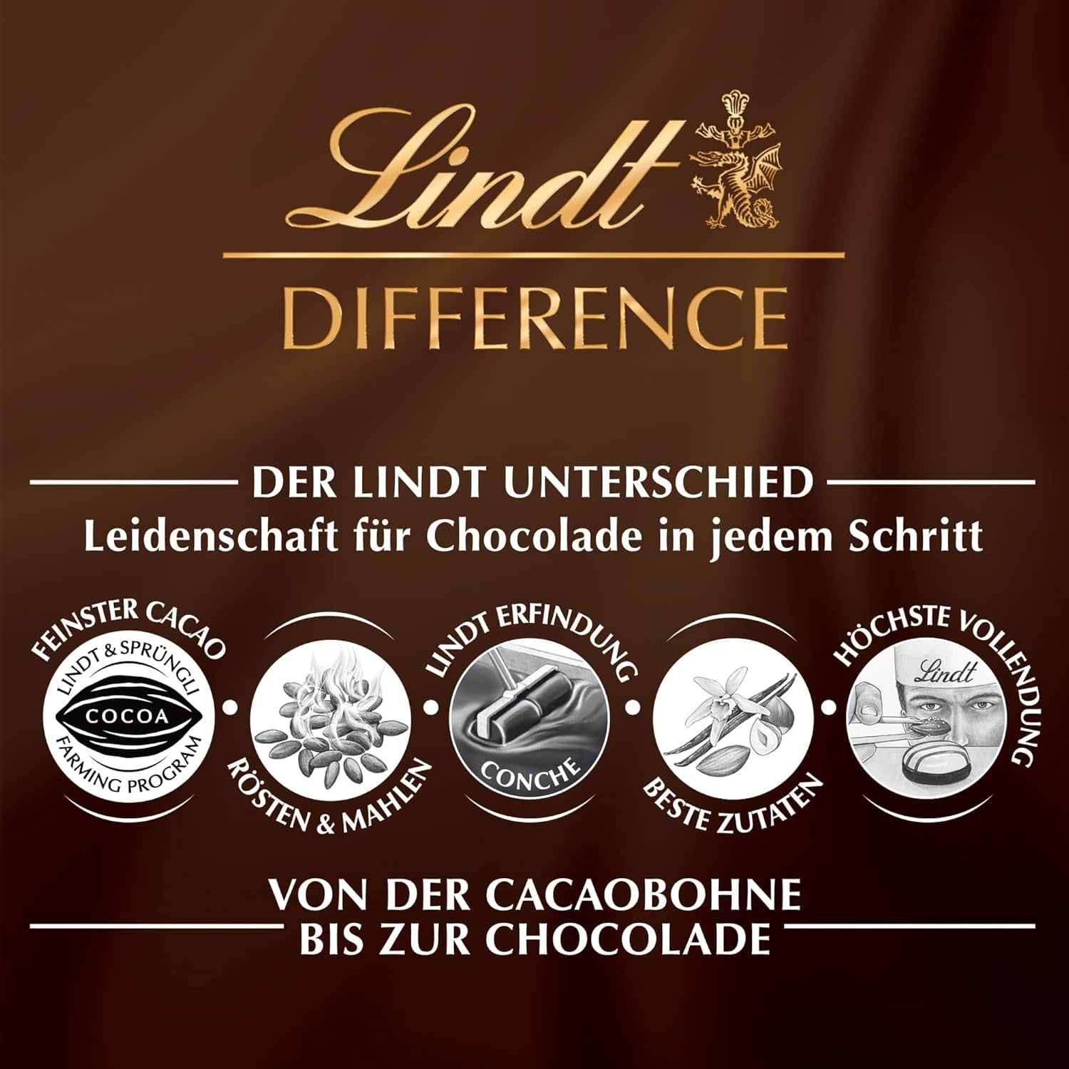 Lindt Chokladägg Sortiment | 450 g påse | 9x LINDOR mjölkchoklad, 8x Nougat, 8x Cresta | Olika färgade chokladägg till påsk | Påskchoklad | Gåva av choklad | Fina påskägg