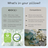 Coop Home Goods Eden Cool Justerbar Kudde King Size Justerbar Gel Infunderat Memory Foam Mjukt Lulltra-tyg som andas Perfekt för alla som sover Miljövänliga Naty Shop Standardkuddar