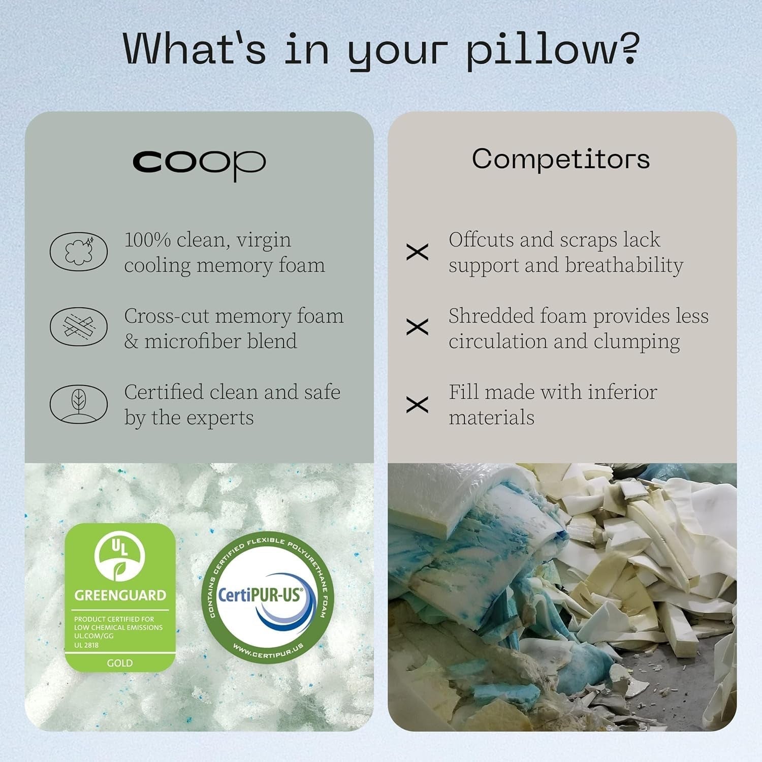 Coop Home Goods Eden Cool Justerbar Kudde King Size Justerbar Gel Infunderat Memory Foam Mjukt Lulltra-tyg som andas Perfekt för alla som sover Miljövänliga Naty Shop Standardkuddar