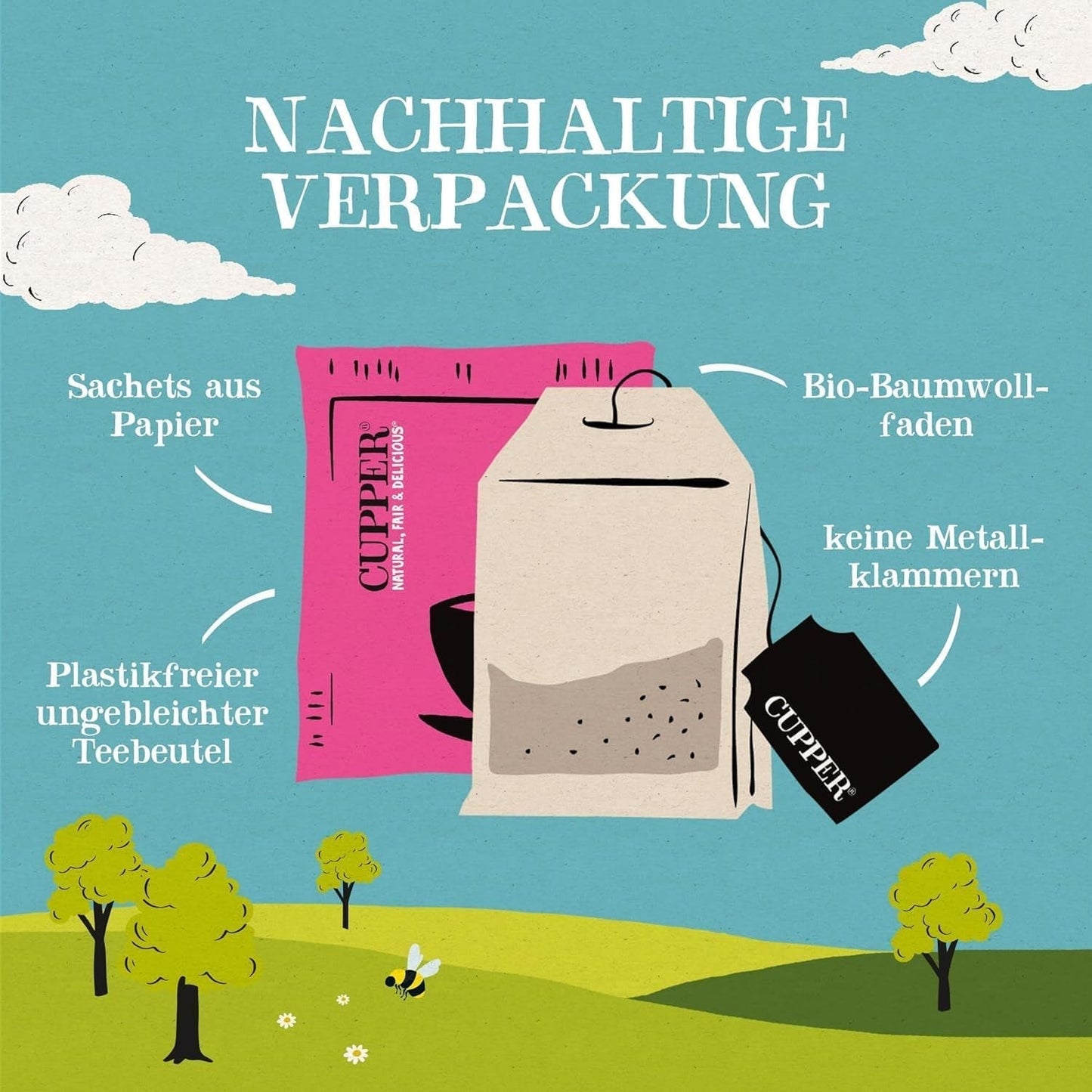 Cupper ekologiskt vitt te, hallon, 20 påsar, 34 g (förpackning med 4)