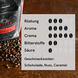 NYTT | LIEBSTERN KAFFE | Kaffebönor 1 kg | SUPERKRÄM | Kaffe med extra låg syra | De bästa espressobönorna för helautomatiska maskiner | Mellanstekt med mycket smak