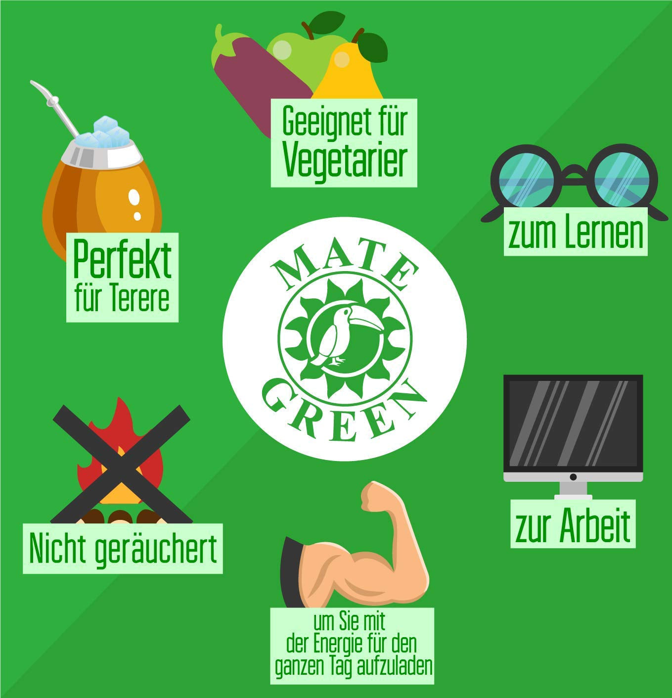 Yerba "BIO" 400 g organiskt Mate-te, organiskt, naturligt stimulerande och energigivande med koffein, Yerba Mate-te med frukt, Mate-te med hög koffeinhalt, hög kvalitet