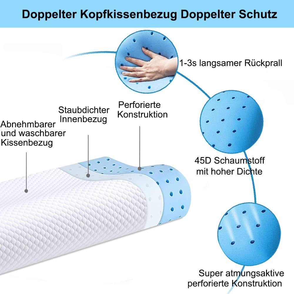 Ecosafeter Memory Foam Kudde Nackstödskudde Ergonomisk nackkudde för olika sovställningar med avtagbart överdrag Cervikala ortopediska kuddar Naty Shop