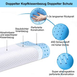 Ecosafeter Memory Foam Kudde Nackstödskudde Ergonomisk nackkudde för olika sovställningar med avtagbart överdrag Cervikala ortopediska kuddar Naty Shop