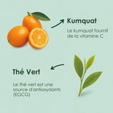Yunnan Tuocha Zouji - Ekologiskt grönt te med kumquat - Vitamin C - 100 tepåsar - 200 g - Garanterad Yunnan kvalitet