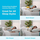 Linenspa White Standard Gel Memory Foam Kudde Naty Shop Standard Kuddar