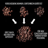 | Kaffeebohnen extra stark | Espresso 100% Robusta | viel Kaffein wenig Säure | 1000g ganze Kaffee Bohnen | geigeint für Helautomatisk | mit Zufriedenheitsgarantie
