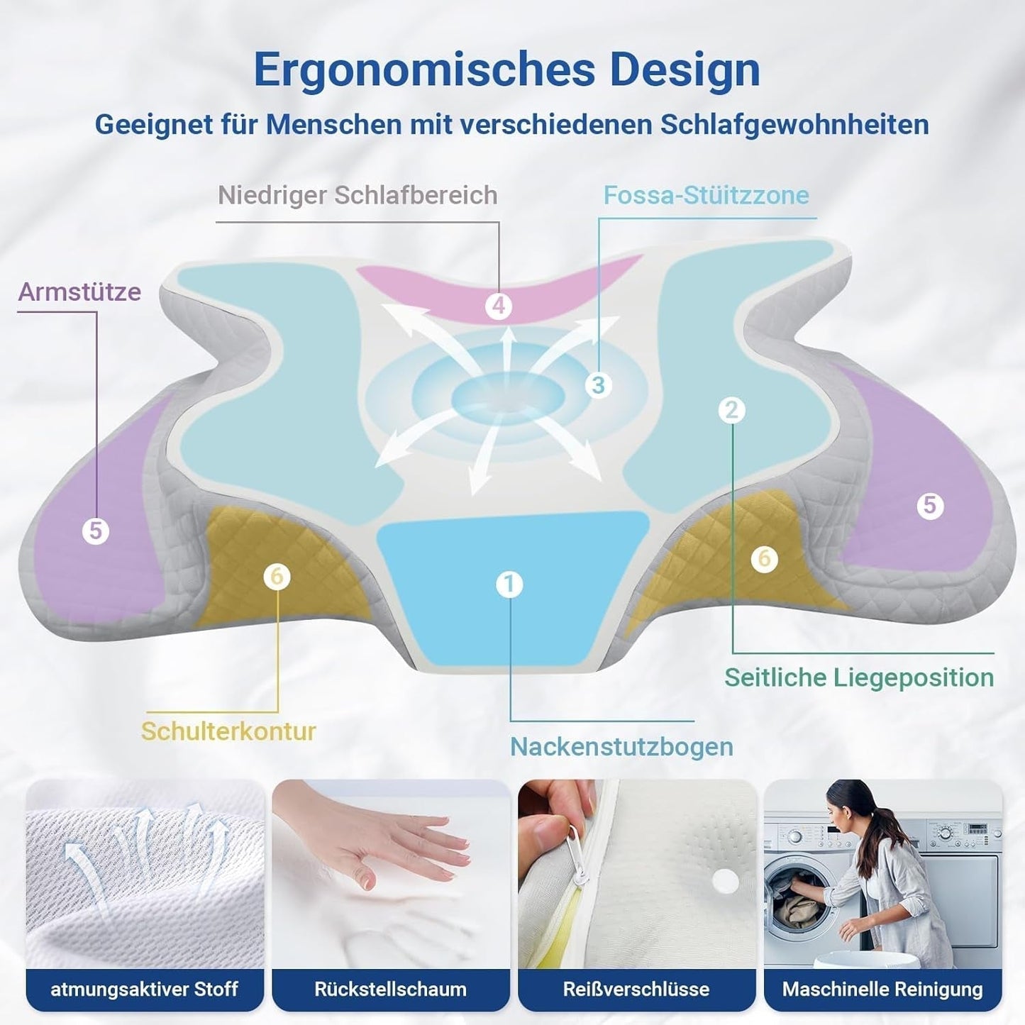 NVKHG Memory Foam Kudde Ergonomisk nackkudde Huvudkudde, Memory Foam Kudde Huvudkudde för sido-, rygg- och magsömn för att förbättra sömnkvaliteten, 60X41X13/11cm cervikala ortopediska kuddar Naty Shop