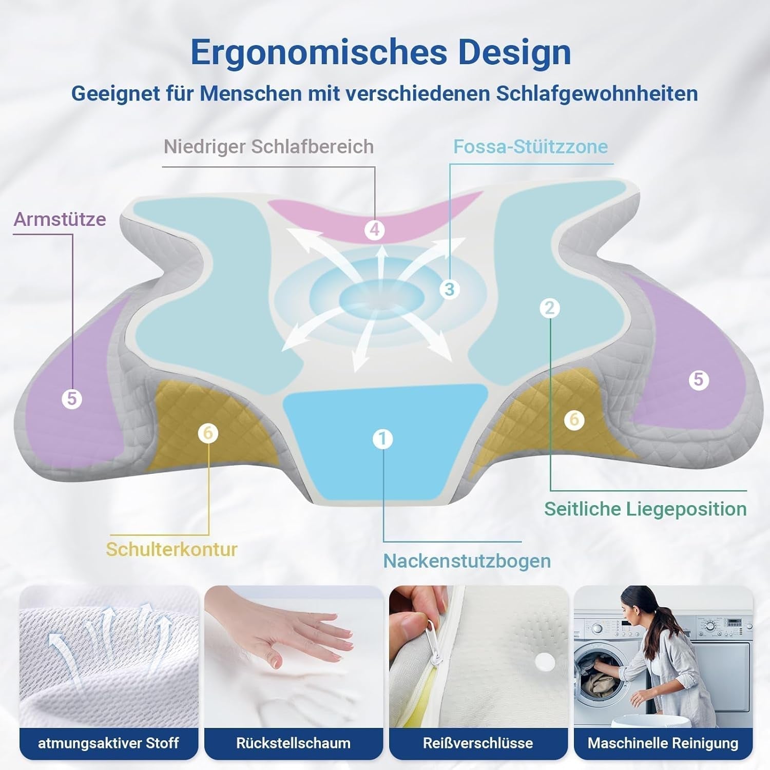 NVKHG Memory Foam Kudde Ergonomisk nackkudde Huvudkudde, Memory Foam Kudde Huvudkudde för sido-, rygg- och magsömn för att förbättra sömnkvaliteten, 60X41X13/11cm cervikala ortopediska kuddar Naty Shop