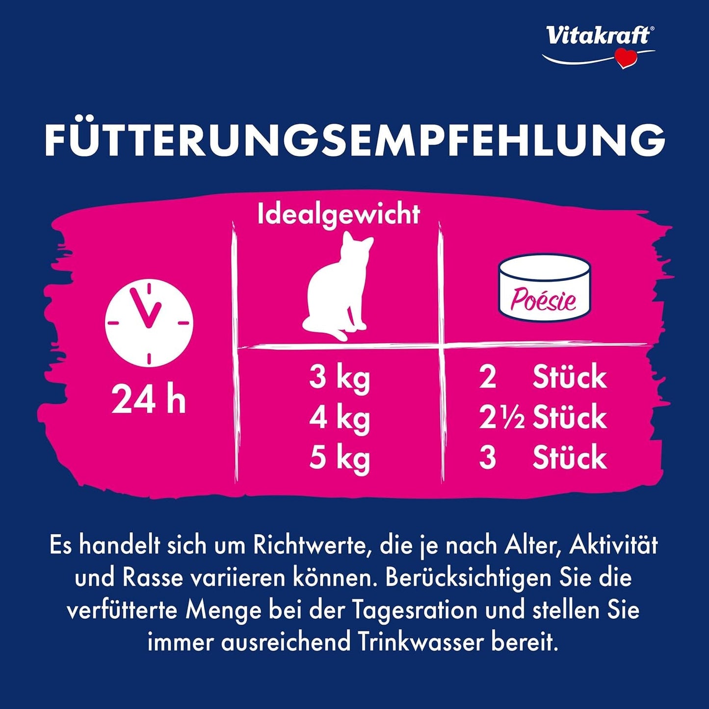 Vitakraft Poésie Mousse, våt kattmat, luftigt skum, med lax, utan tillsatt socker eller spannmål (12 x 85g)