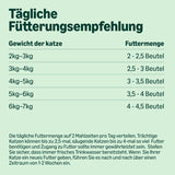 Amazon spannmålsfritt våtmat för vuxna katter Blandat urval i gelé 4,8 kg (48 förpackningar med 100 g vardera)