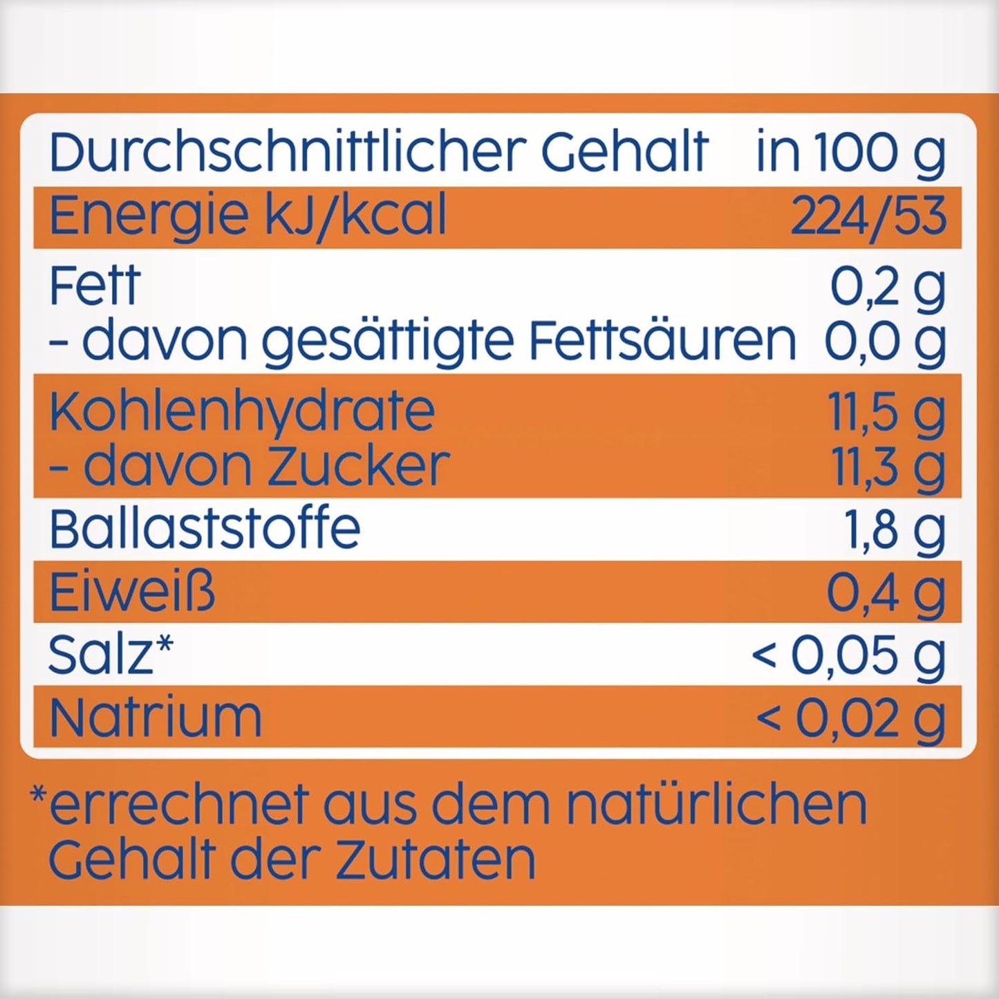 Mango Apple Peach pressbara påsar - 16-pack (4-pack, 4 x 90 g vardera), utan tillsatt socker, glutenfri, perfekt för mellanmål och på resande fot