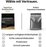 Protein fungerar | Superfood Frukost - GULD Innovation, prisbelönt spannmål, proteinmüsli, näringsrik med spannmål, frön och havre, fiberrik, äpple och kanel, 10 portioner, 600 g
