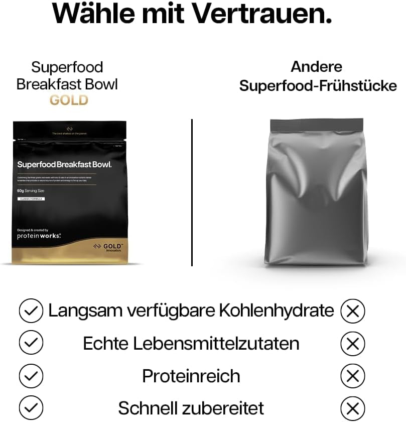 Protein fungerar | Superfood Frukost - GULD Innovation, prisbelönt spannmål, proteinmüsli, näringsrik med spannmål, frön och havre, fiberrik, äpple och kanel, 10 portioner, 600 g
