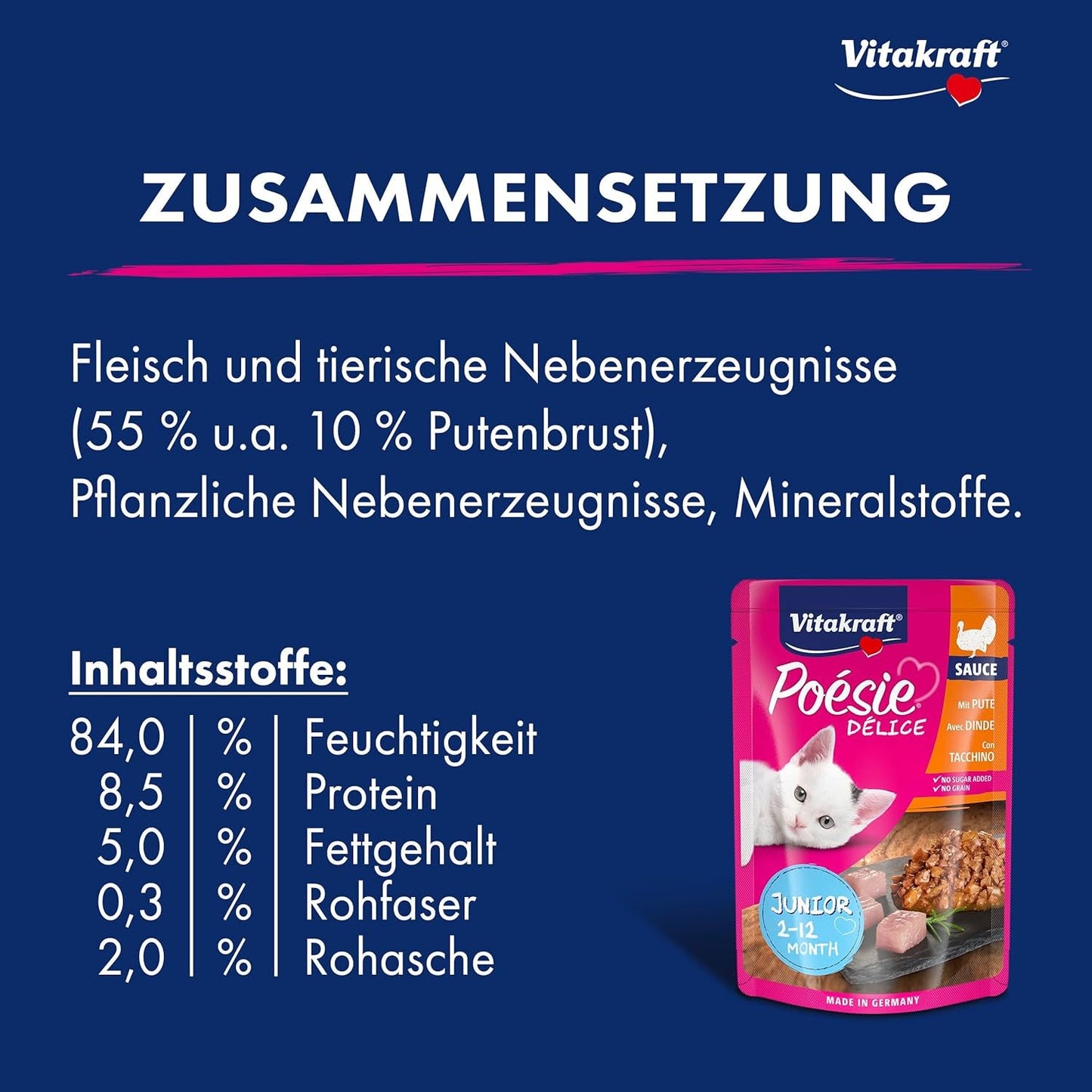 Vitakraft Poésie Délice, Junior, Våtfoder för katter, Våtfoder i sås, med kalkon, Multipack, för unga katter, Inget tillsatt socker eller spannmål (23 x 85g)