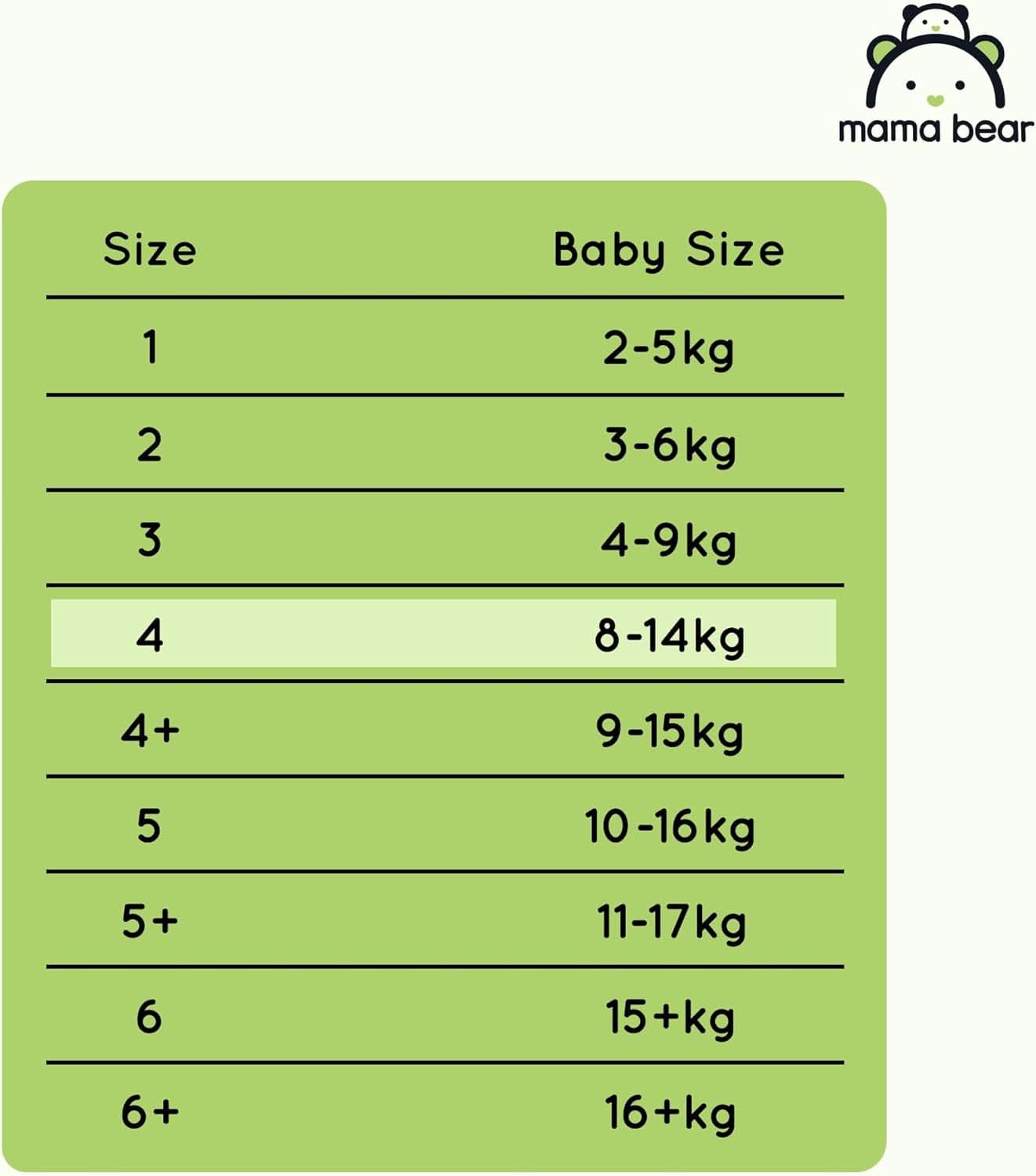 Blöjor Mama Bear Disney Ultra Dry storlek 4 (8-14 kg), vit, 84 st (1 förpackning) Naty Shop