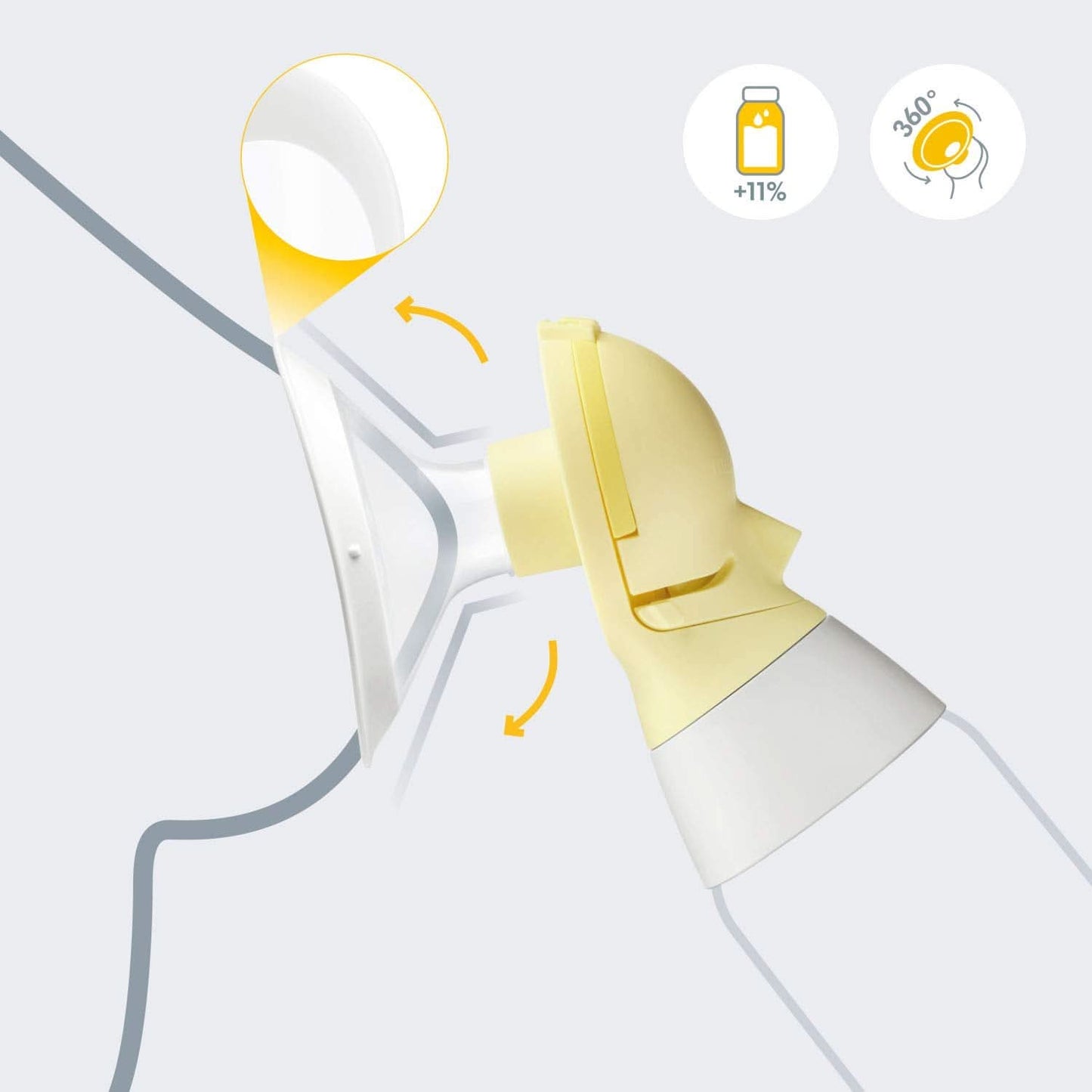 Medela Personlig passform Flex bröstsköld storlek S Tillbehör Mat och Amning Bebe Naty Shop