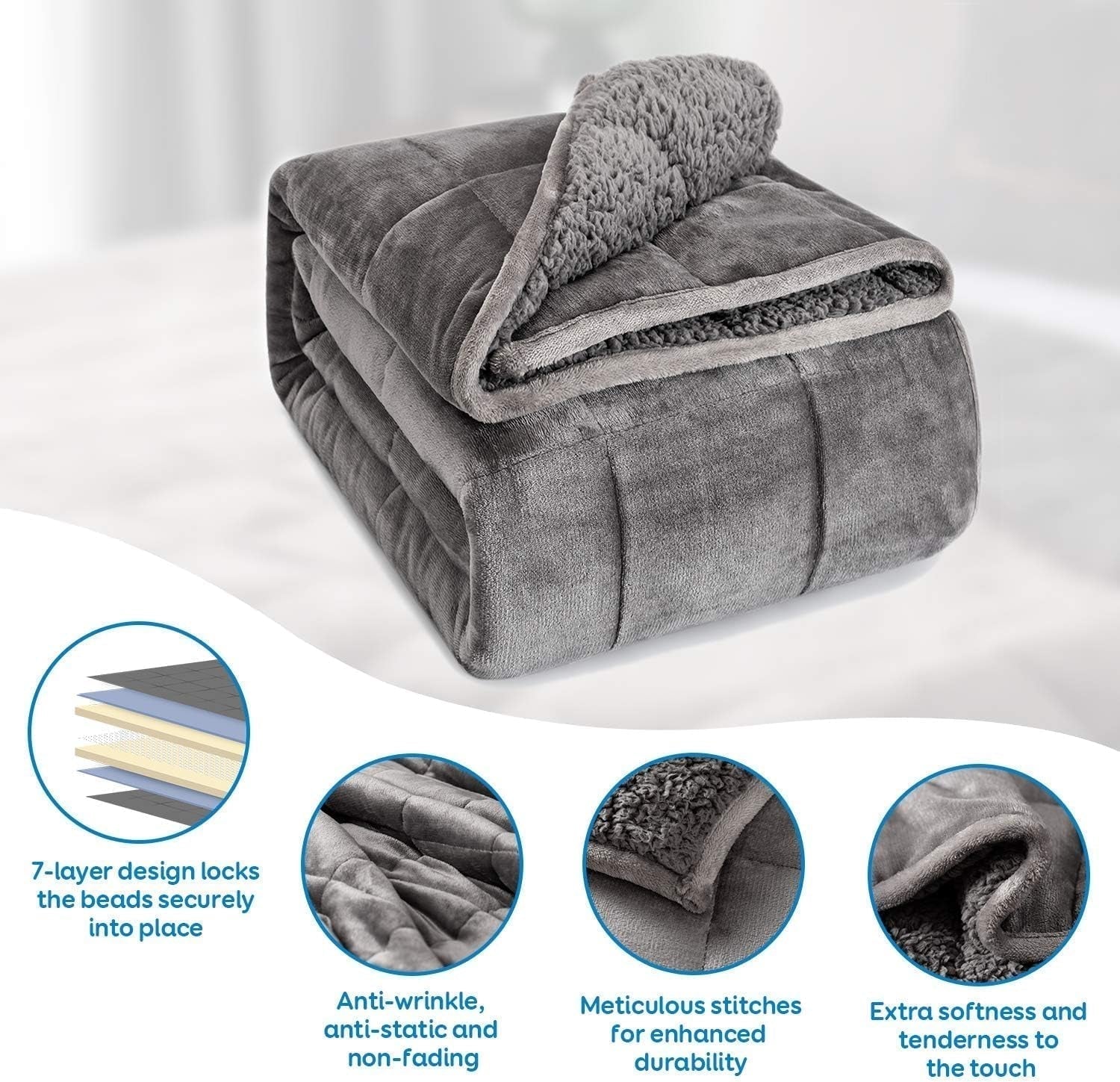 Bomullsblå tyngdfilt 6,8 kg Queen size flanell Shaggy Sherpa tyngdfilt för vuxna.