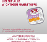 animonda INTEGRA PROTECT Diabetes med fjäderfä (16 x 100 g), våtfoder för diabetiska katter, dietiskt foder för diabetiska katter, våtfoder utan socker