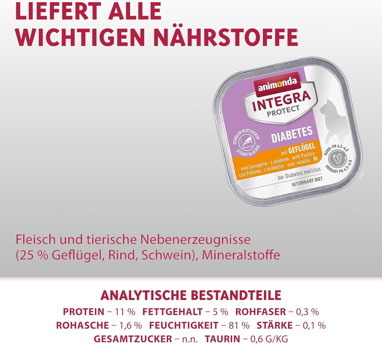 animonda INTEGRA PROTECT Diabetes med fjäderfä (16 x 100 g), våtfoder för diabetiska katter, dietiskt foder för diabetiska katter, våtfoder utan socker