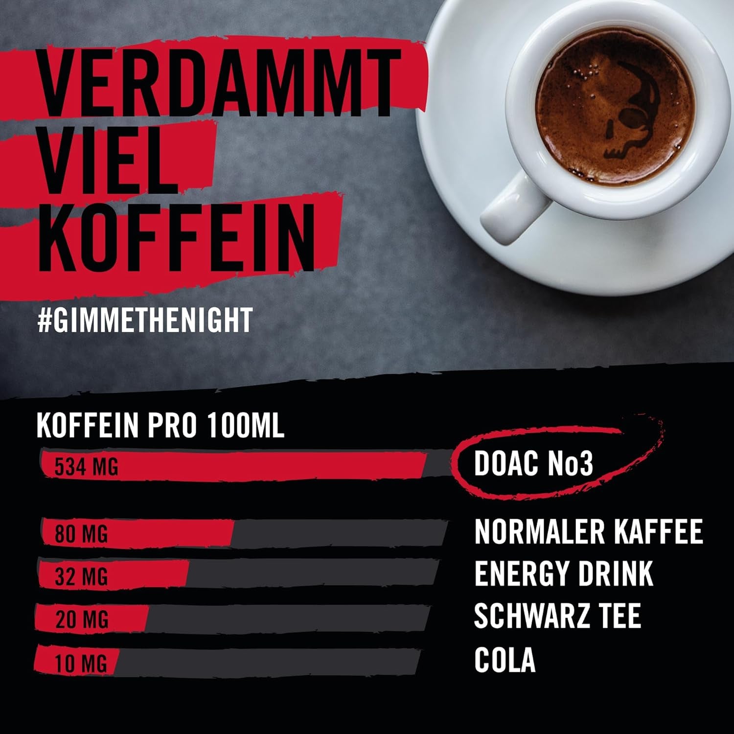 DEAD OR ALIVE Espresso No3 - Starke Espressobohnen 1kg - 100% Robusta - Kaffeebohnen für Kaffeevollautomat und Espressomaschine - Ganze Bohnen mit viel Koffein aus Italien - Kaffebönor