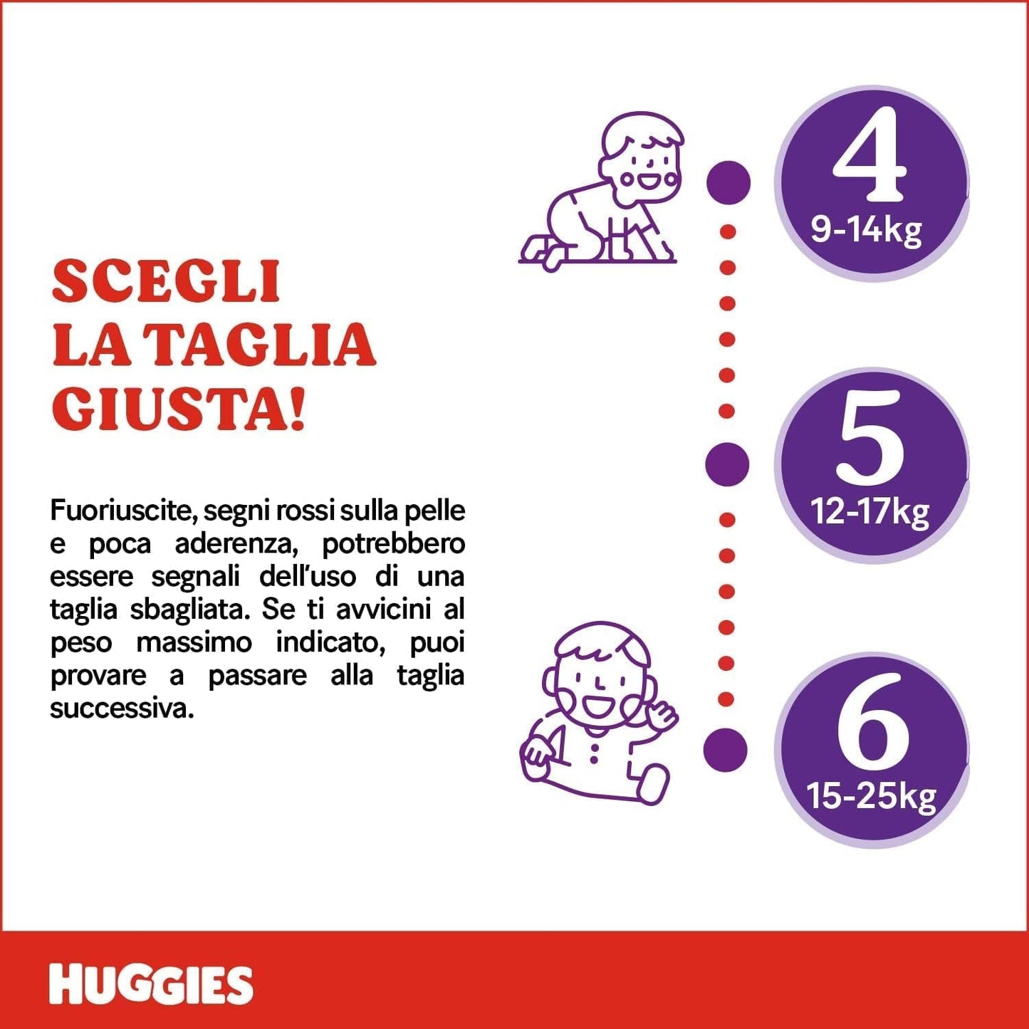 Huggies Extra Care blöjor, ultraabsorberande, storlek 5 (12-17 kg), 68 st.