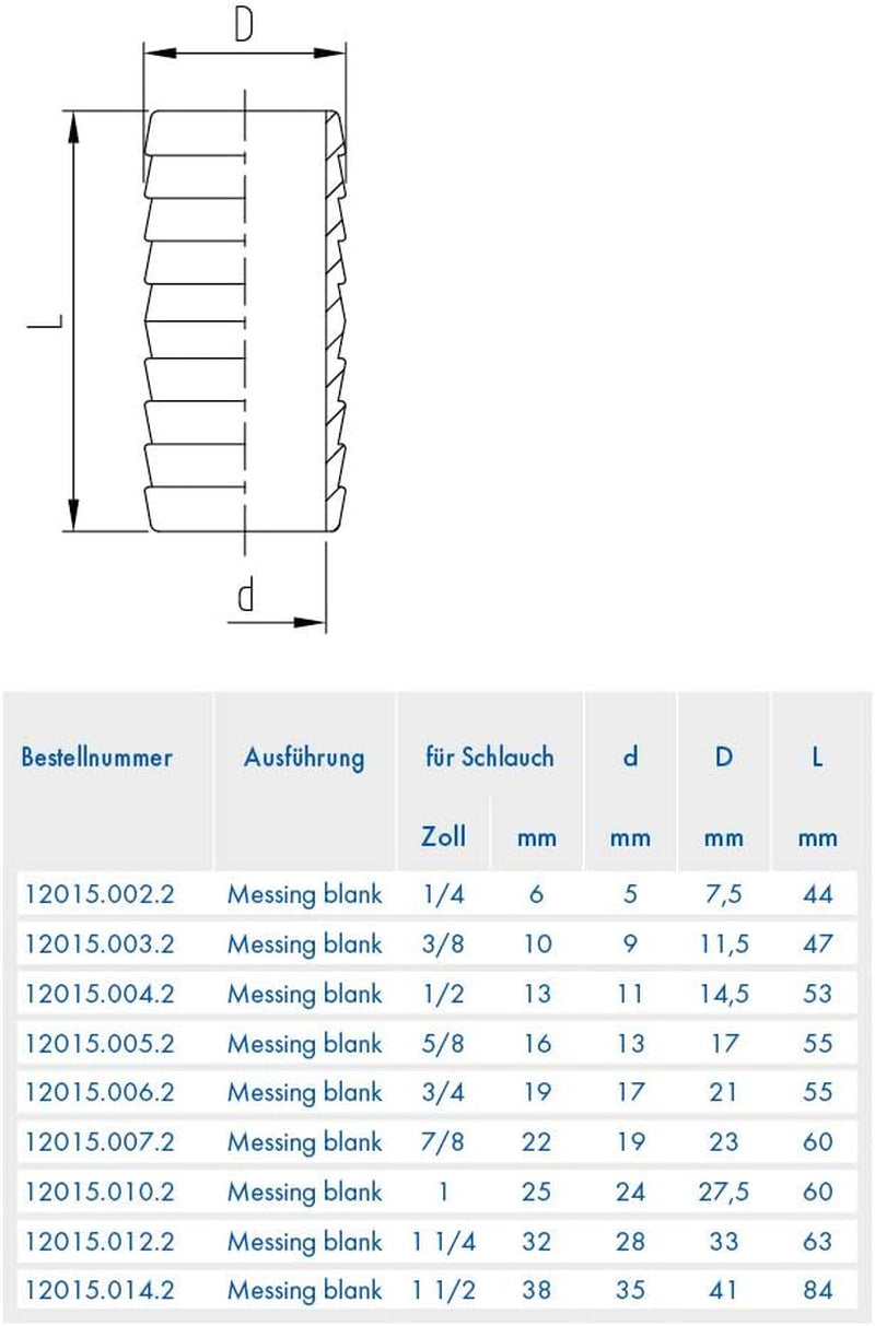 ABA Beul 12015.006.2 Slitstark slangkoppling, mässing, 3/4"