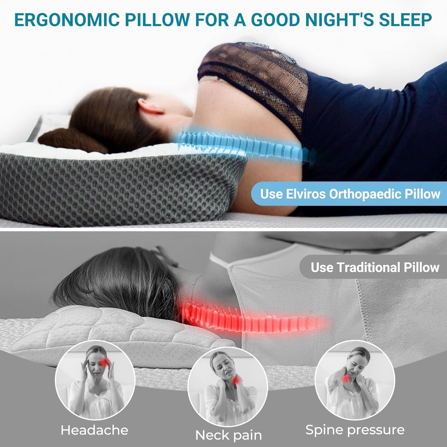 Elviros Memory Foam Ortopedisk kudde Nacksmärtskudde Sovkudde Ergonomisk nackkudde Nackstödskudde Anti-snarkningskudde för sidoslipare Magsömmar Vita cervikala ortopediska kuddar Naty Shop