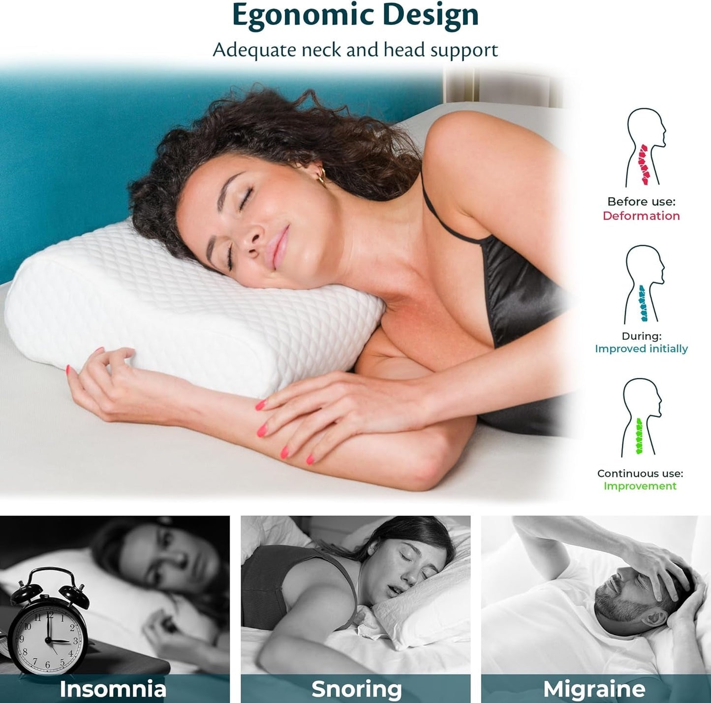 Nackstöd Höjdjusterbar Memory Foam Kudde Ortopedisk och Ergonomisk Sängkudde Nackesmärtlindring Kudde Nackstöd och Anti Snarkning Tvättbara Polyes. Keps Cervikala ortopediska kuddar Naty Shop