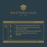 Masterclass Friand Pan - 12 Hål, Grau Formar och bakplåtar Naty Shop