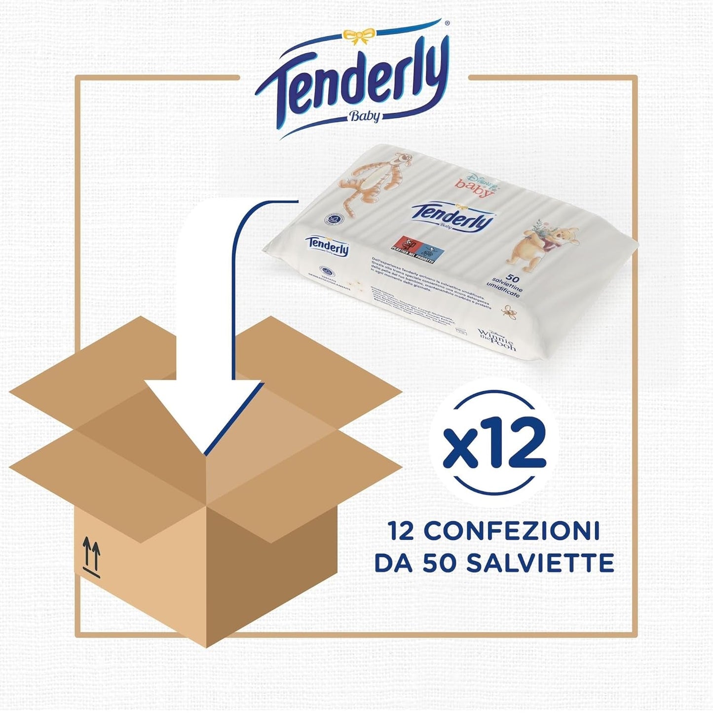 Disney babyservetter, mjuka torkdukar, idealiska för daglig babystädning, Disney figurer, paket med 12, tillverkad i Italien, dermatologiskt testad