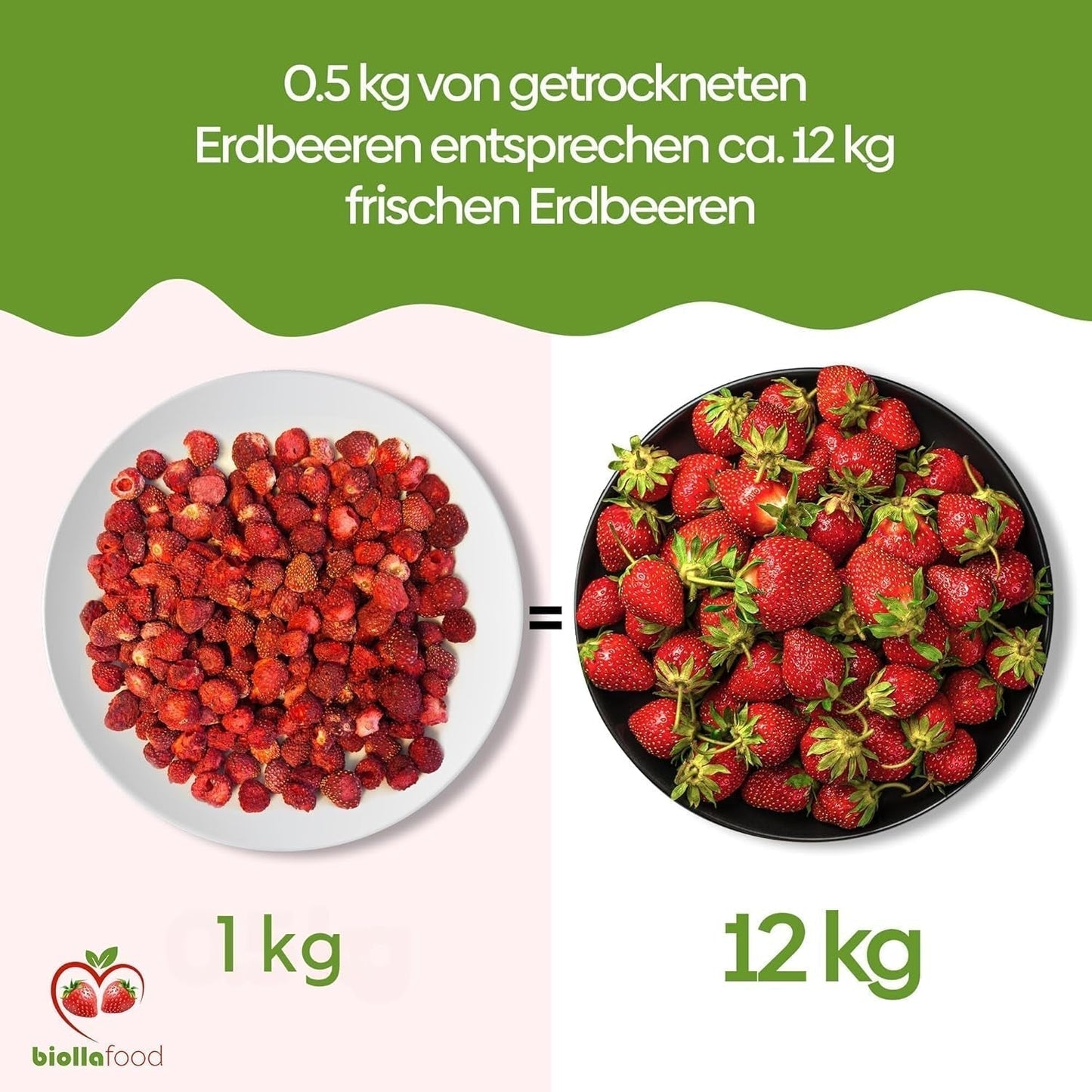 biolla mat hela torkade jordgubbar, 0,5 kg, 100% naturliga. Hälsosamma mellanmål för barn. Perfekt för smoothies, havremüsli, te och gröt. Lång hållbarhet. VEGAN, GLUTENFRI, RAW FOOD Naty Shop Dehydrerade produkter