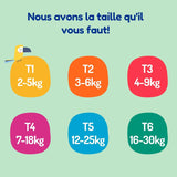 - Blöja storlek 4+ 9-20 kg – Ökologische Babywaidern – natürliche Babypflege, hypoallergen, ohne Parfüm und auslaufsicher – hermestellung in Frankreich – 126 engångsblöjor – 1 månad