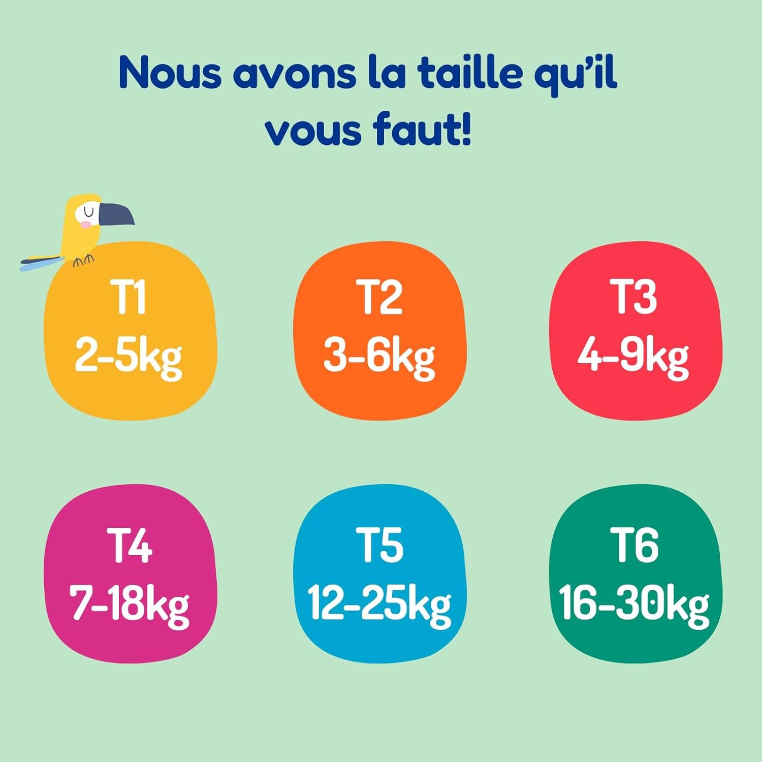 - Blöja storlek 4+ 9-20 kg – Ökologische Babywaidern – natürliche Babypflege, hypoallergen, ohne Parfüm und auslaufsicher – hermestellung in Frankreich – 126 engångsblöjor – 1 månad