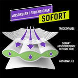 Rymdskeppspyjamasbyxor, 9 absorberande nattbyxor, 8 år, 27 kg-43 kg, läckageskydd hela natten