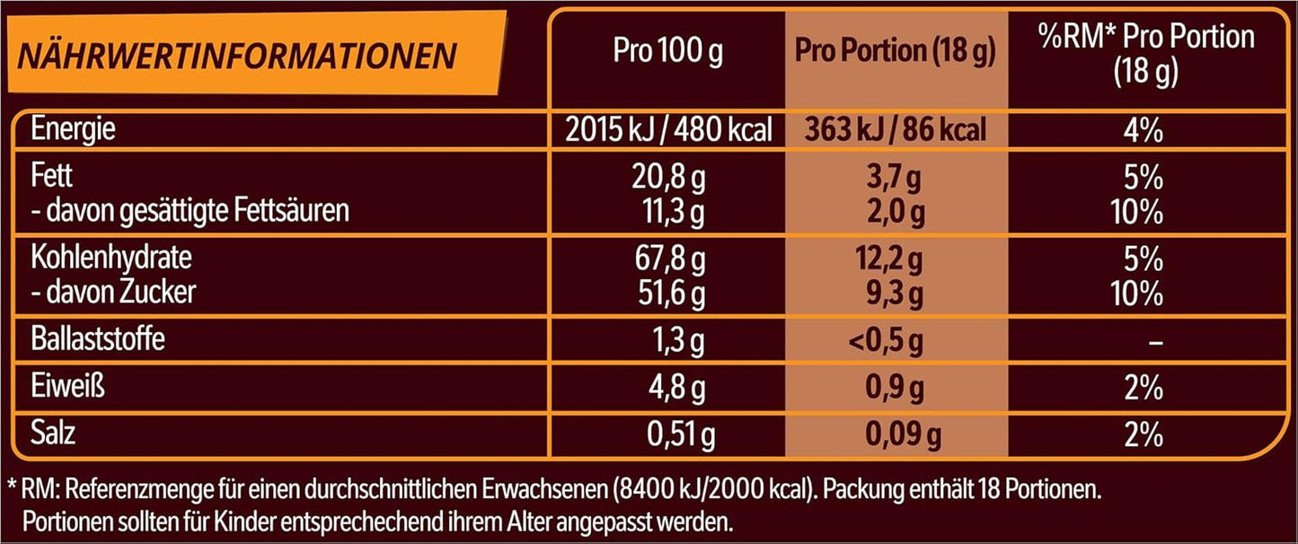 LION MINIS XXL förpackning om 2 (1 x 324g)