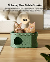 Filtar och möbler, husdjur, grottor och hus, katter, sängar för katter, katter - sängar, madrasser