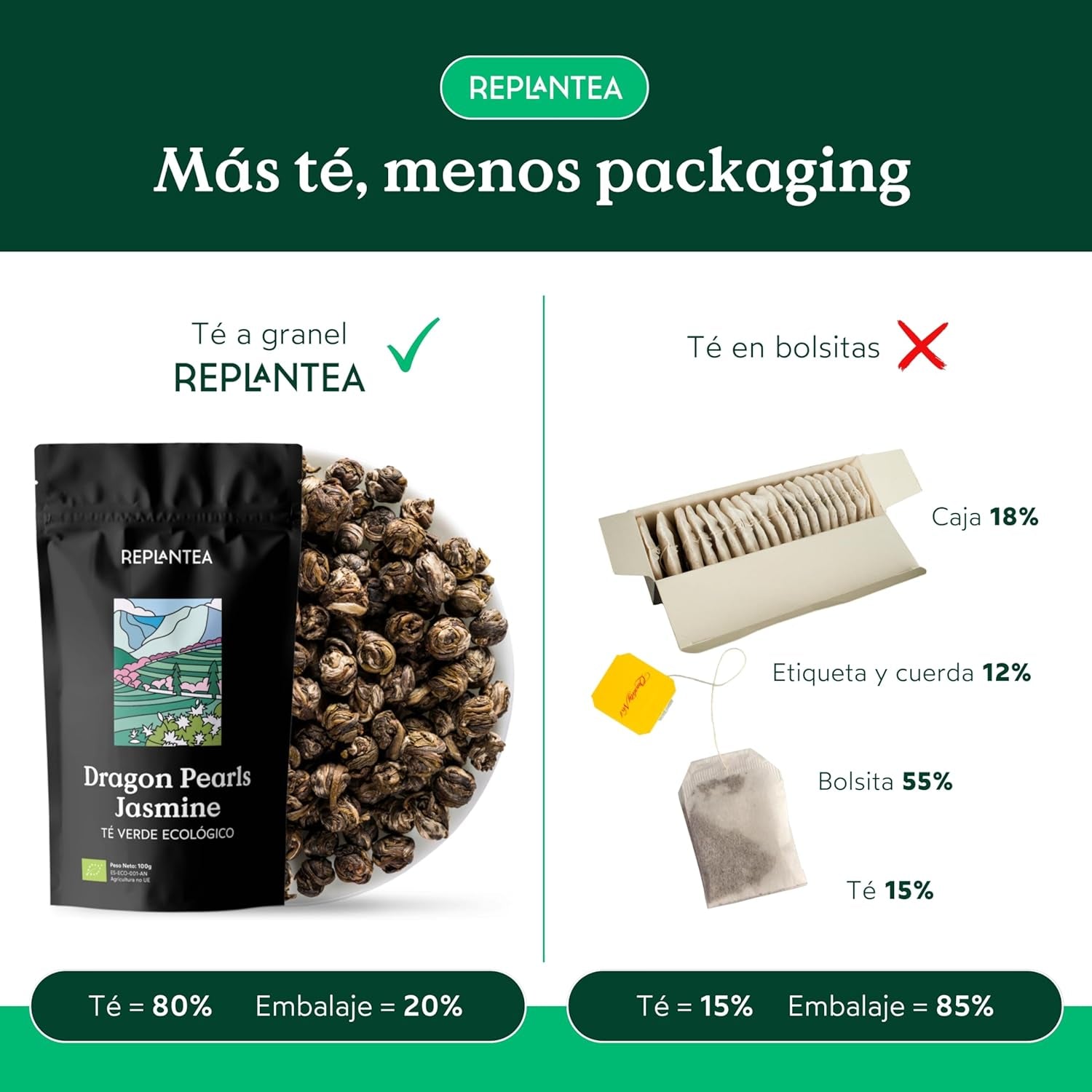 Ekologiskt te Jasmin Dragon Pearls (100 g) | Premium grönt te i form av handrullade jasminpärlor | Tespecialitet med delikat blomarom | OMPLANTERA