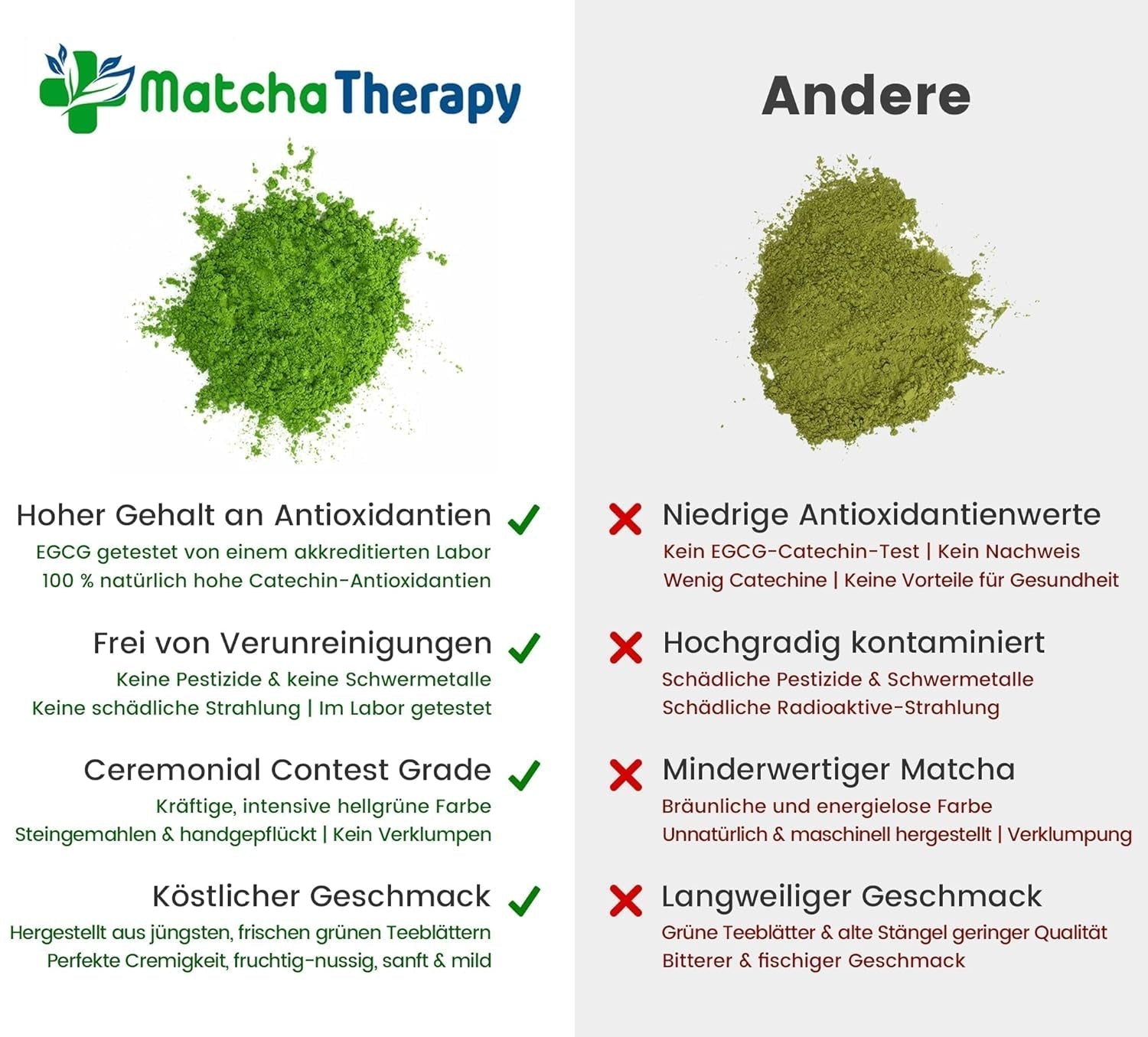 Matchaterapi 30+ | Ekologiskt Matcha-tepulver | 60 g | Med ett verifierat innehåll på minst 30 mg/g katekin EGCG | Stödjer immunförsvaret och energinivåer | Ceremoniell kvalitet | Grönt te från Japan