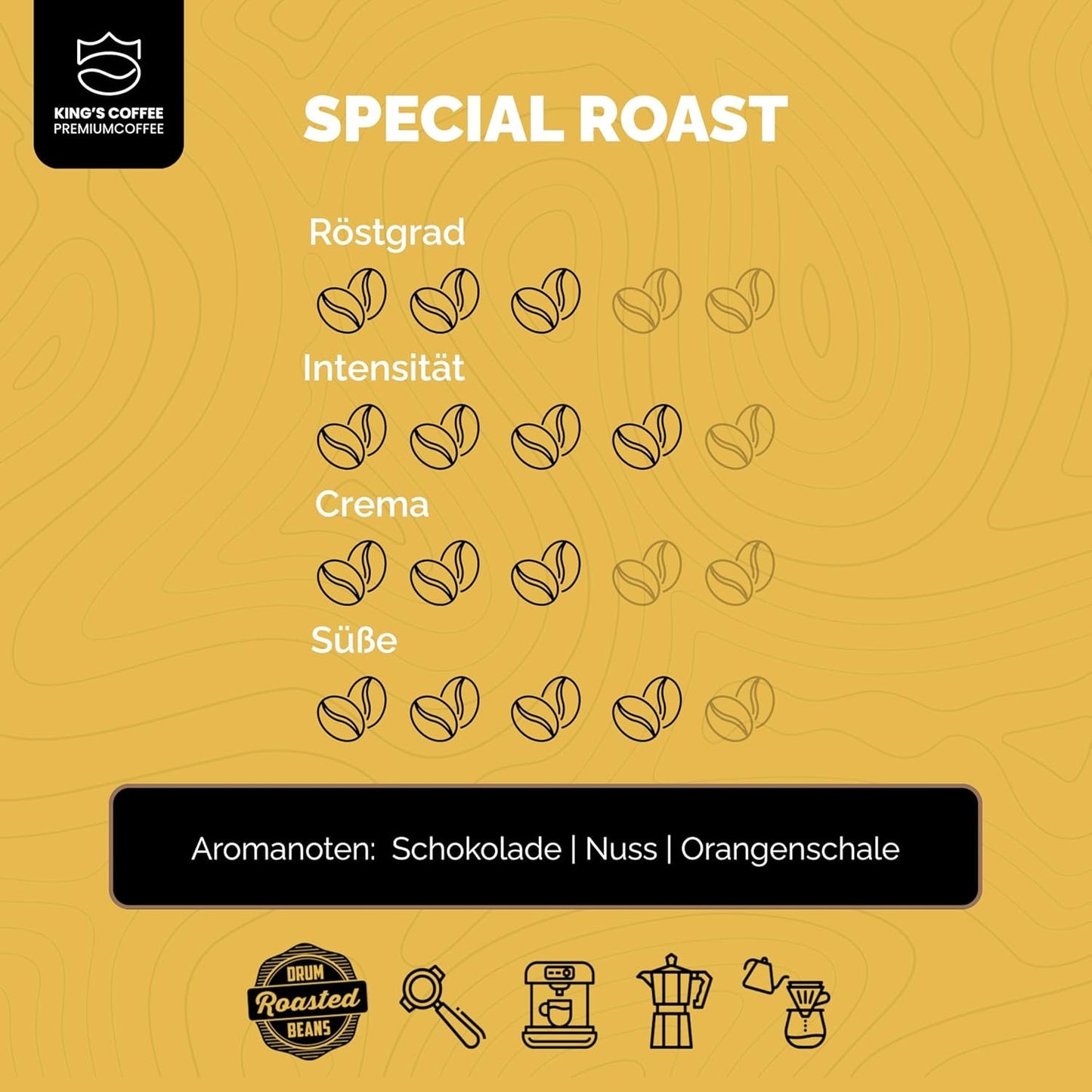 KING'S COFFEE - SPECIALROSTA - 1 kg Barista Premium Espressobönor - Kaffe med låg syrahalt - Liten satsrostning i Italien - Den finaste Arabica-Robusta-blandningen för helautomatiska och portafiltermaskiner