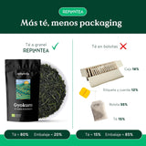 Ekologiskt Gyokuro japanskt grönt te (100 g) | Premium bulk te | Raffinerad umamismak och delikat sötma | OMPLANTERA