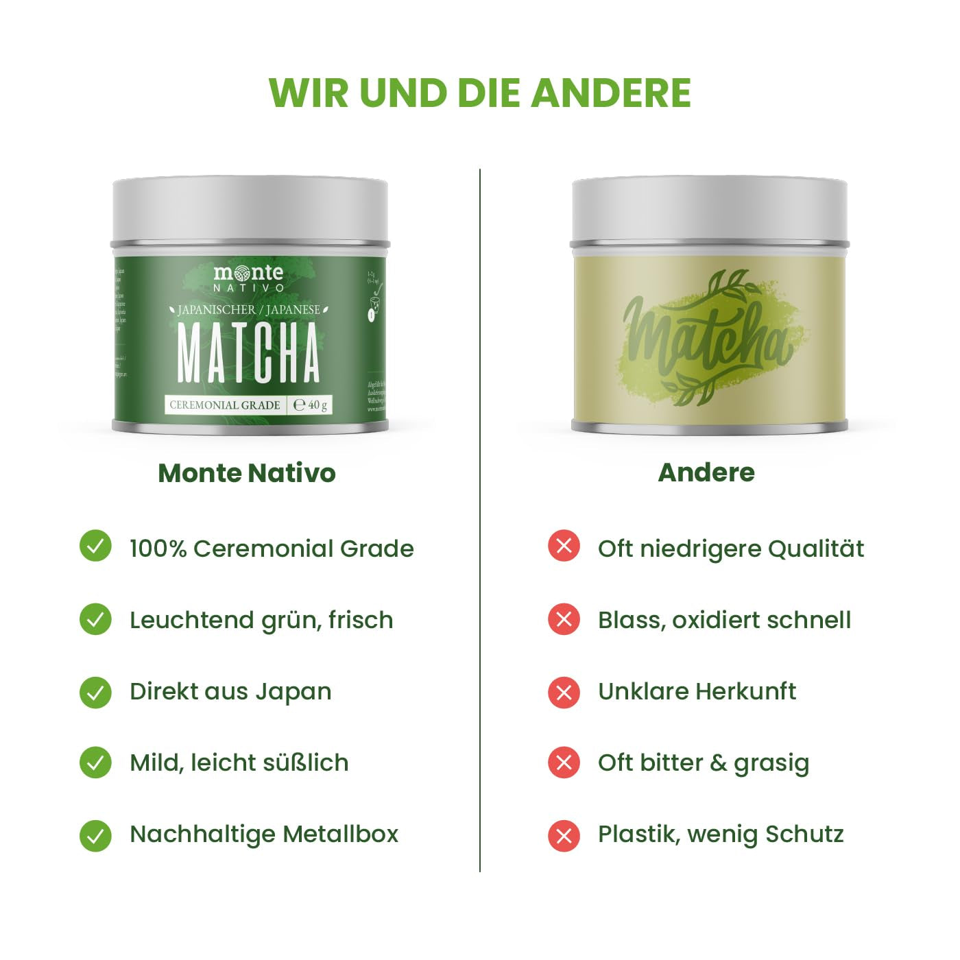 Monte Nativo Ceremonial Matcha Powder (40g) - perfekt för matcha te, lattes och smoothies - grönt te från Japan - ceremoniell kvalitet, i metalllåda - 100% ren, glutenfri, finmalen