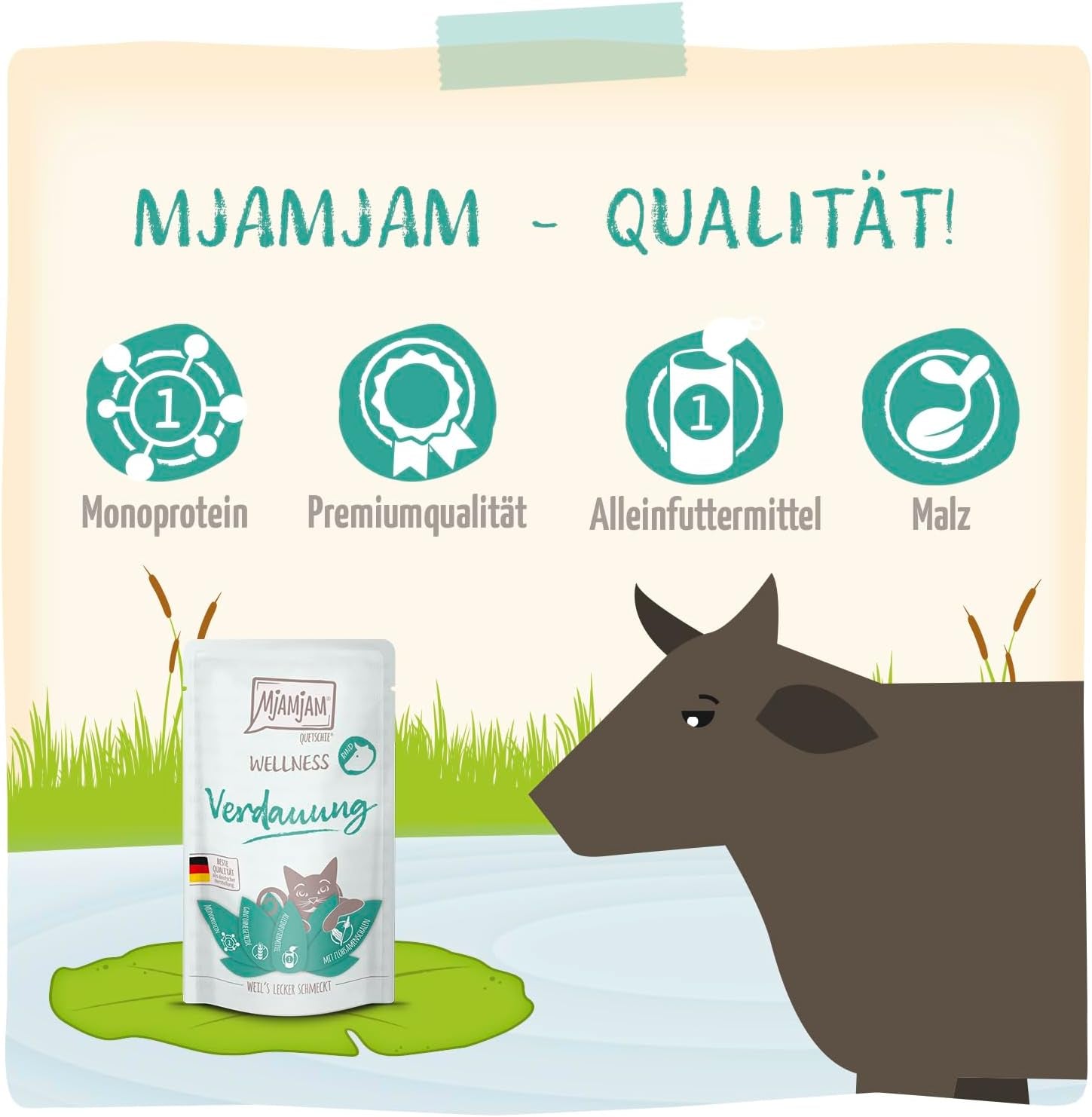 MjAMjAM - Premium våt kattfoder - Wellness - Digestive - Nötkött, förpackning med 12 (12 x 125 g), spannmålsfri