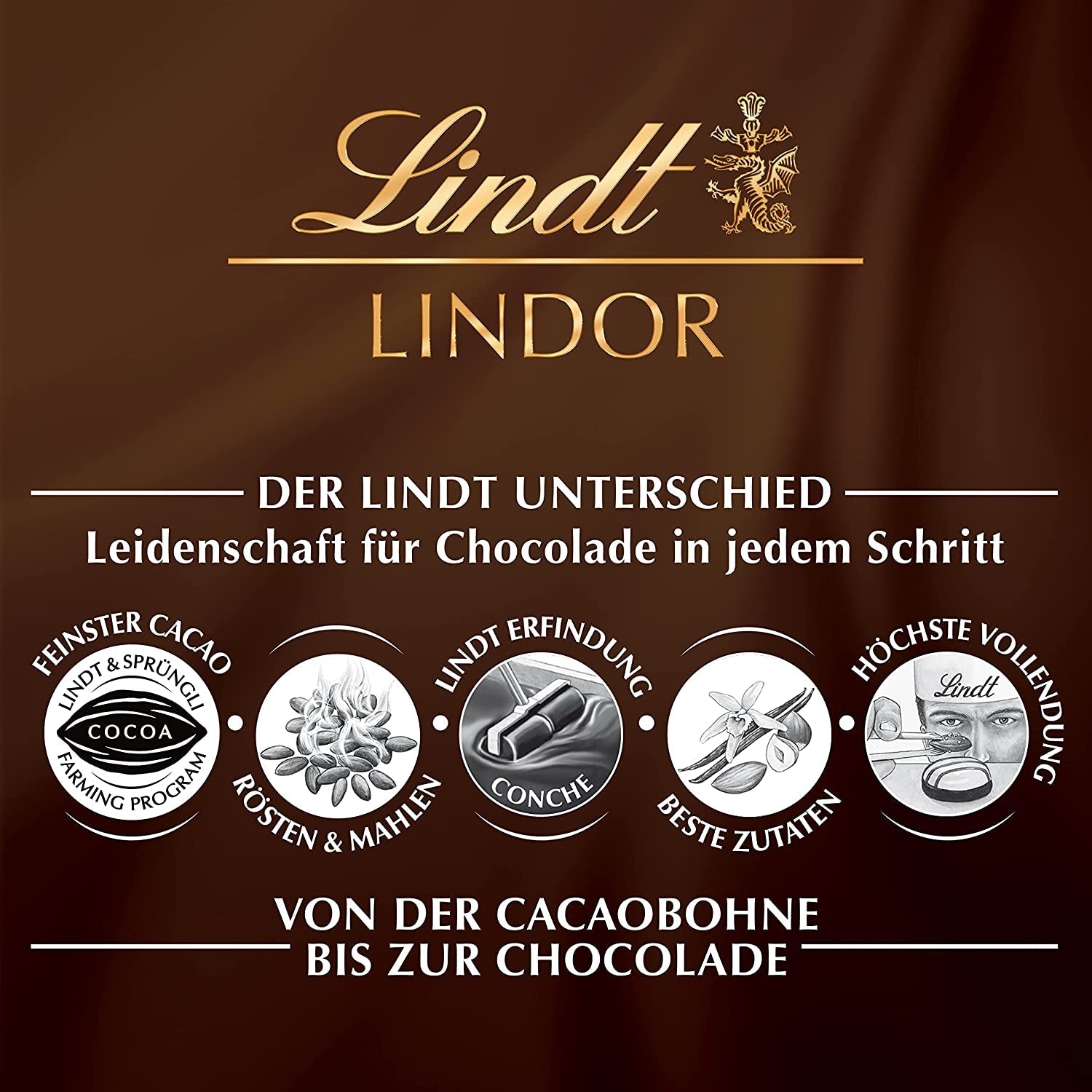 Lindt Chocolate Dark Chocolate Sticks LINDOR | 24 chokladkakor x 37g | Med en slät, smält-i-munnen mörk chokladfyllning med 60 % kakao | Gåva av choklad | Gåva av choklad | Bulkpaket