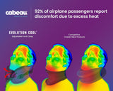 Cabeau Cool Long Haul Travel Kudde – Evolution Cool – Memory Foam med ventiler – Kompakt med väska (röd)